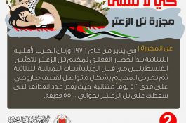 الجرائم الصهيونية _ النكبة