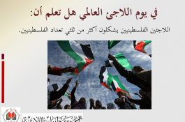 اللاجئون الفلسطينيون 