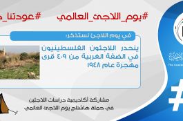 اللاجئون الفلسطينيون 