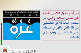 اللاجئون الفلسطينيون 